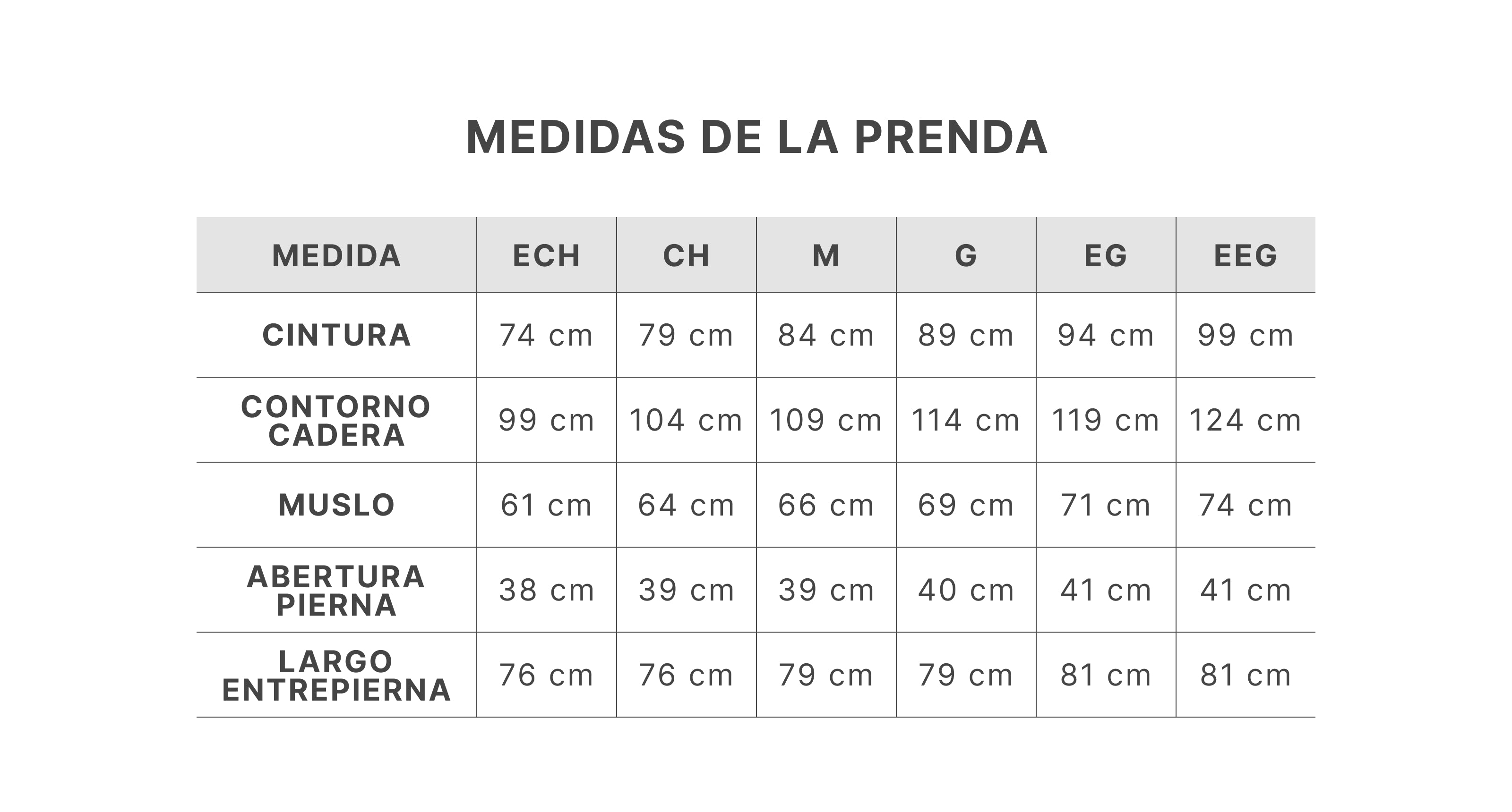 Guía de tallas