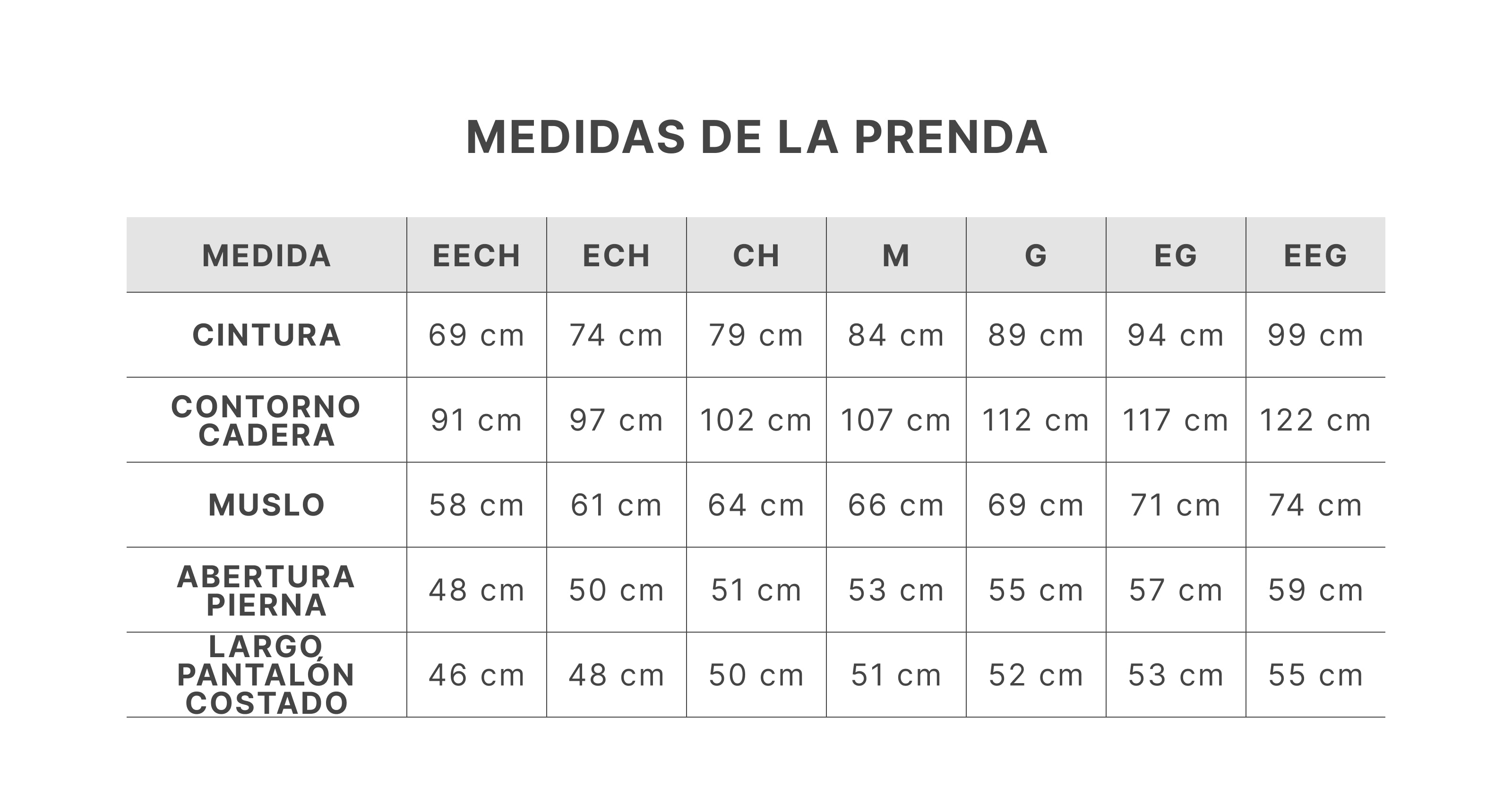 Guía de tallas